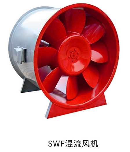 風機系列